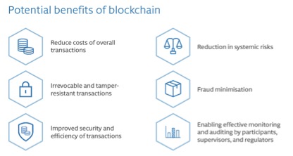 Blockchain1